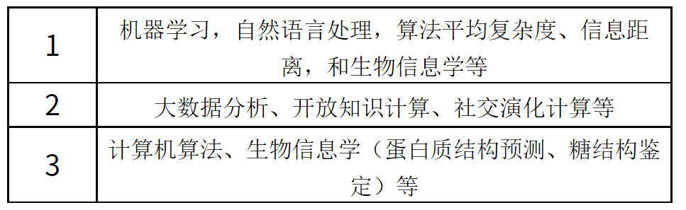 微信截图_20211230111843.png 微信截图_20211230111843.png