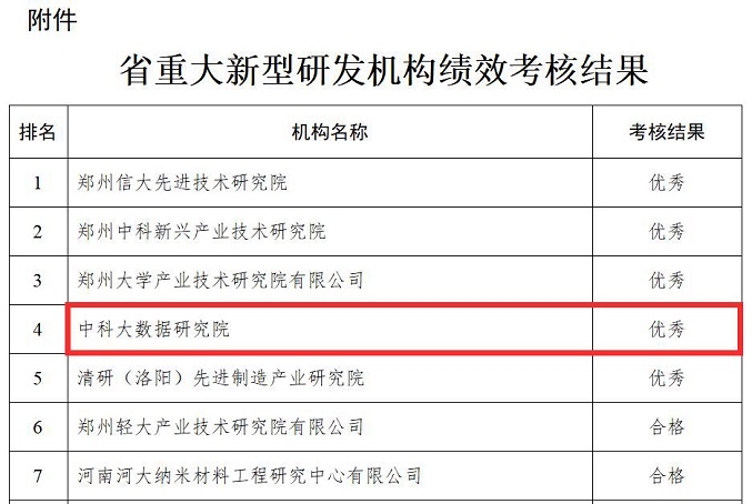 重大新型考核-优秀2.jpg